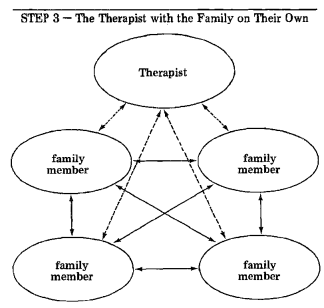 Changing with Families - A Book About Further Education For Being Human Pic35.png