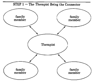 Changing with Families - A Book About Further Education For Being Human pic33.png