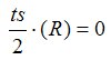 The Dispossessed formula.jpg