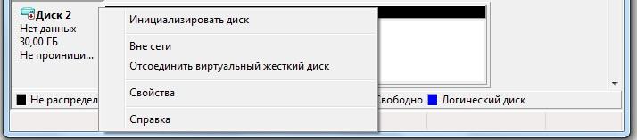 FAQ по Windows Seven. Полезные советы для Windows 7 от Nizaury v.2.02.1. img_12.jpeg