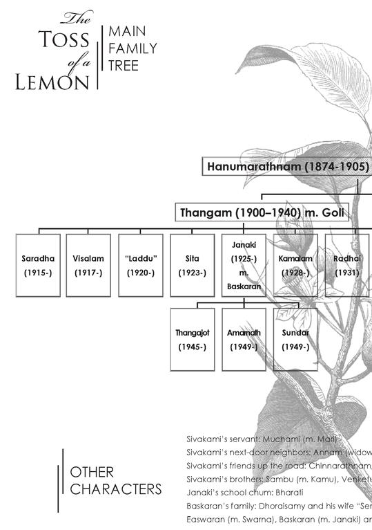 The Toss of a Lemon pic_2.jpg