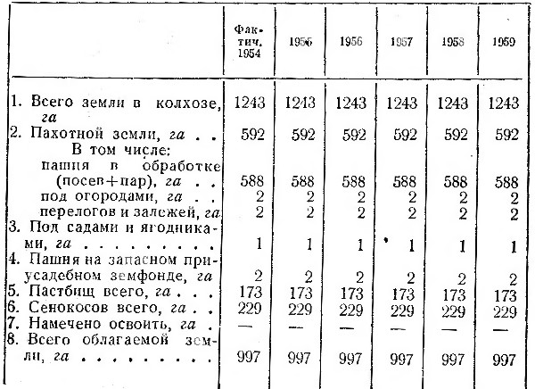 Дело было в Пенькове Delo7r.jpg