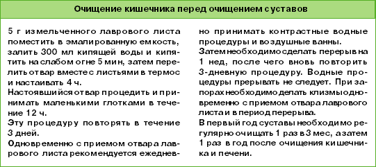 Очищение организма i_002.png