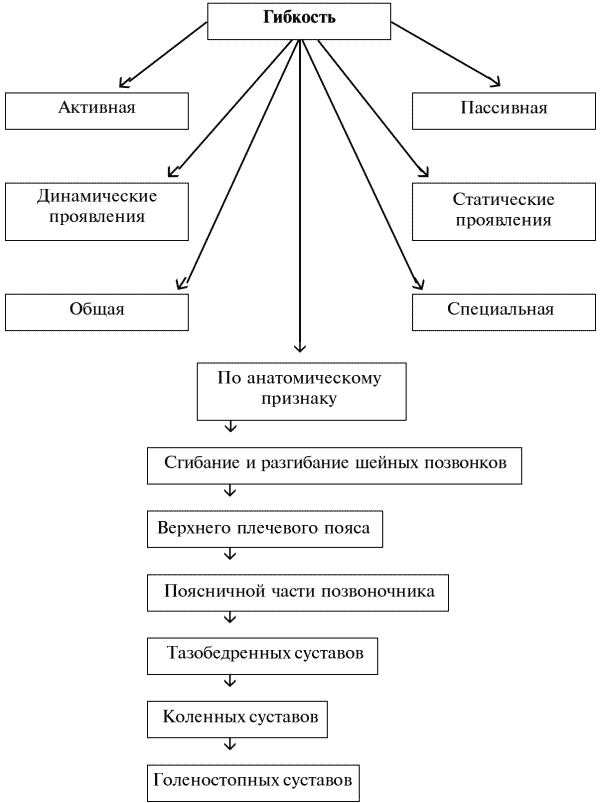 Стройность с детства: как подарить своему ребенку красивую фигуру i_026.png