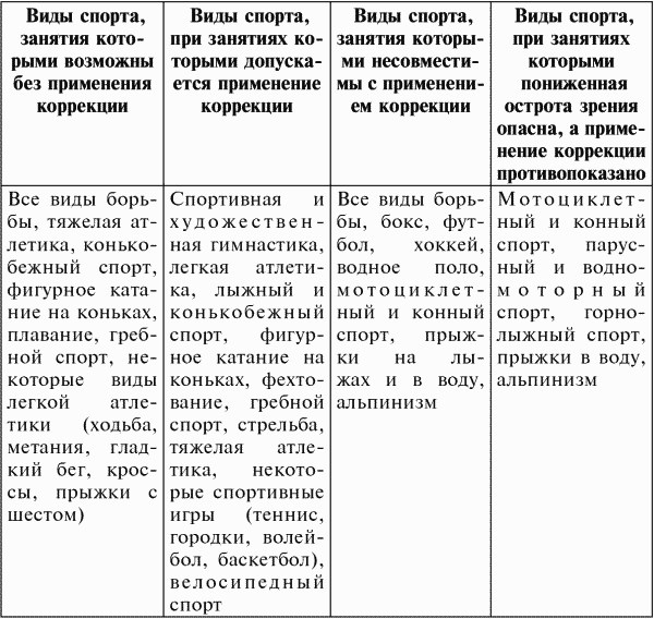 Стройность с детства: как подарить своему ребенку красивую фигуру i_209.png