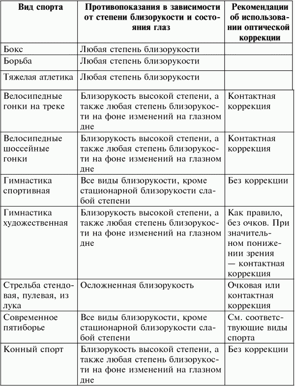 Стройность с детства: как подарить своему ребенку красивую фигуру i_210.png