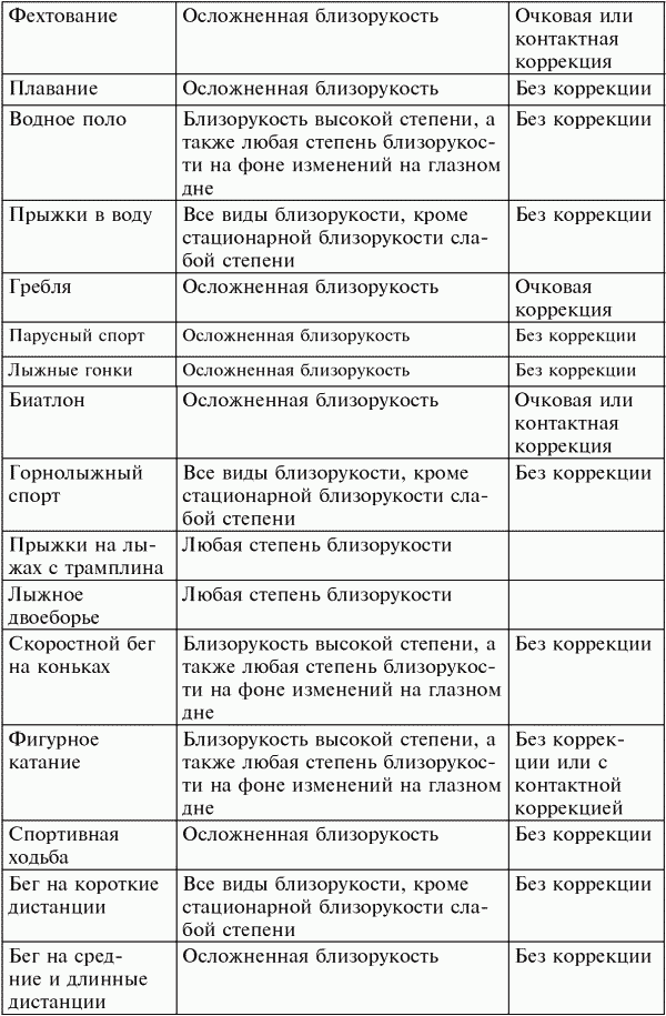 Стройность с детства: как подарить своему ребенку красивую фигуру i_211.png