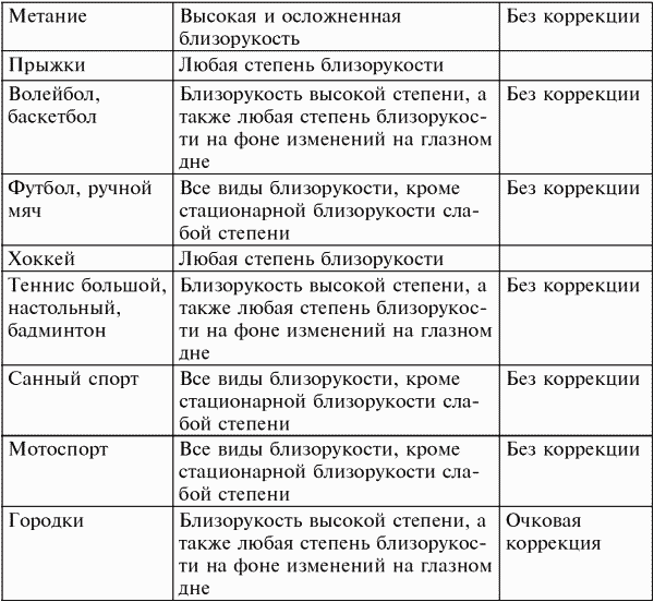 Стройность с детства: как подарить своему ребенку красивую фигуру i_212.png