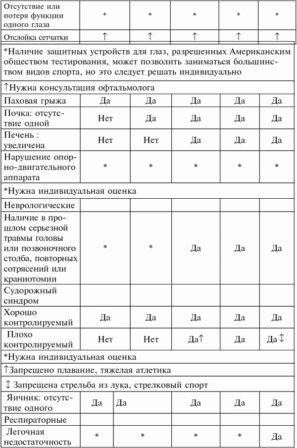 Стройность с детства: как подарить своему ребенку красивую фигуру i_214.png