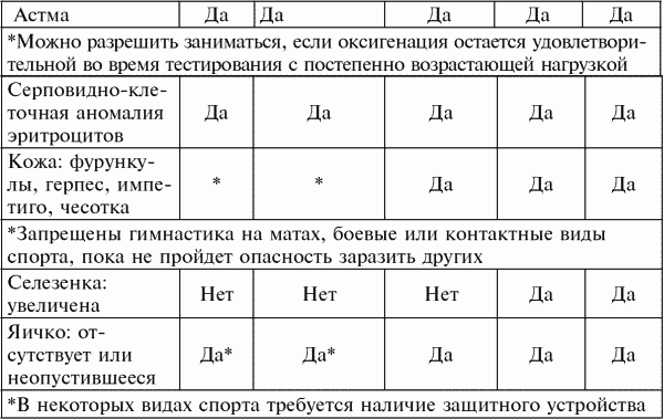 Стройность с детства: как подарить своему ребенку красивую фигуру i_215.png