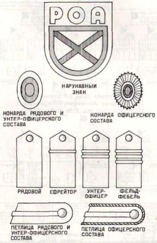 Предательство и измена. Войска генерала Власова в Чехии. i_008.jpg