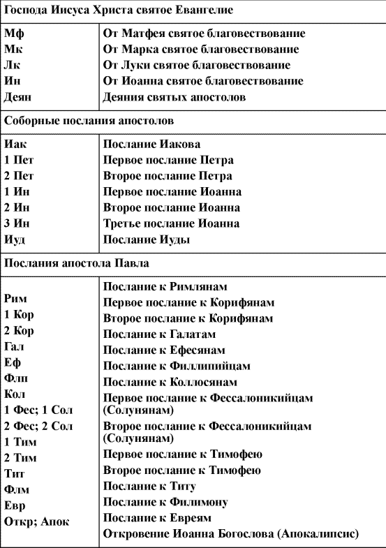 Библейские картинки, или Что такое «Божья благодать» i_004.png