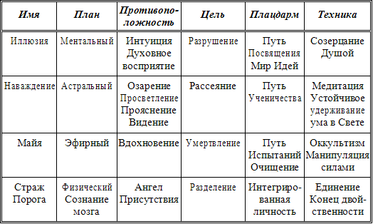 НАВАЖДЕНИЕ: МИРОВАЯ ПРОБЛЕМА img_1.png