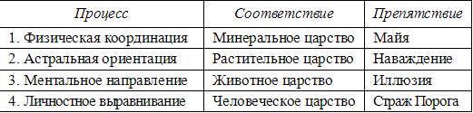 НАВАЖДЕНИЕ: МИРОВАЯ ПРОБЛЕМА img_2.png