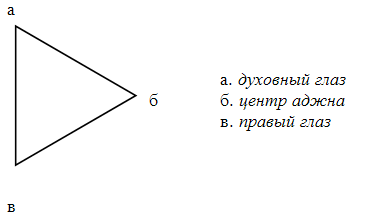 НАВАЖДЕНИЕ: МИРОВАЯ ПРОБЛЕМА img_4.png