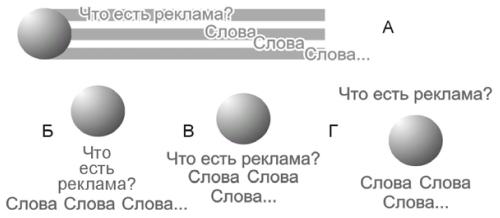 Рекламный текст. Методика составления и оформления i_010.jpg