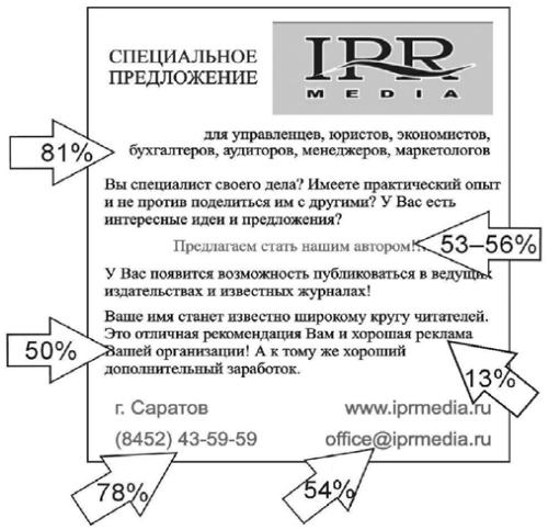 Рекламный текст. Методика составления и оформления i_011.jpg