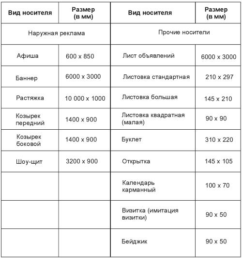 Рекламный текст. Методика составления и оформления i_014.jpg