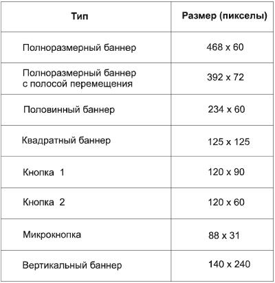 Рекламный текст. Методика составления и оформления i_017.jpg