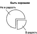 Как поступил бы Макиавелли? Any2FbImgLoader10