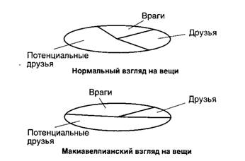 Как поступил бы Макиавелли? Any2FbImgLoader3