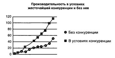 Как поступил бы Макиавелли? Any2FbImgLoader5