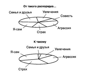 Как поступил бы Макиавелли? Any2FbImgLoader6