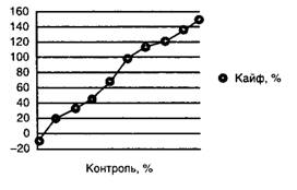 Как поступил бы Макиавелли? Any2FbImgLoader7