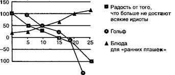 Как поступил бы Макиавелли? Any2FbImgLoader9