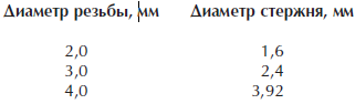 Отделка и ремонт для бережливого хозяина i_006.png