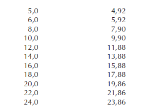 Отделка и ремонт для бережливого хозяина i_007.png_0