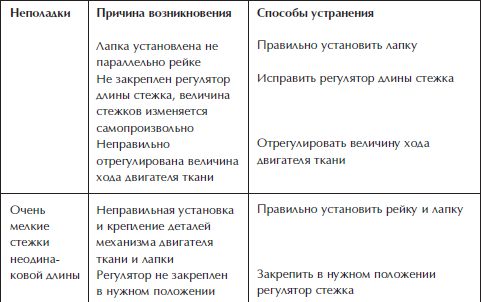 Отделка и ремонт для бережливого хозяина i_025.png