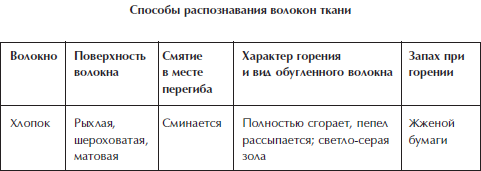 Отделка и ремонт для бережливого хозяина i_027.png