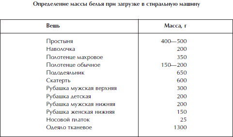 Отделка и ремонт для бережливого хозяина i_030.png