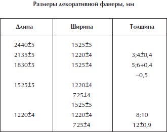 Отделка и ремонт для бережливого хозяина i_043.png