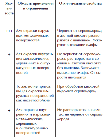 Отделка и ремонт для бережливого хозяина i_045.png