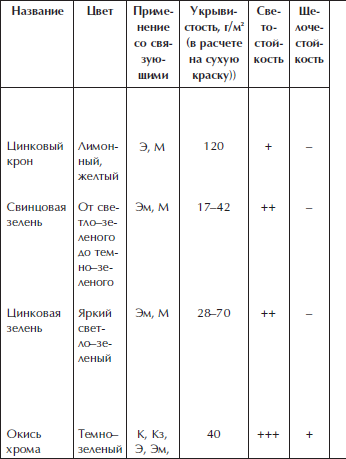 Отделка и ремонт для бережливого хозяина i_050.png