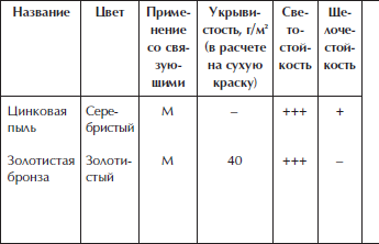 Отделка и ремонт для бережливого хозяина i_066.png