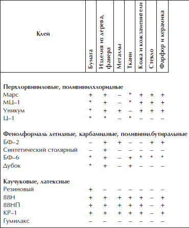 Отделка и ремонт для бережливого хозяина i_074.png