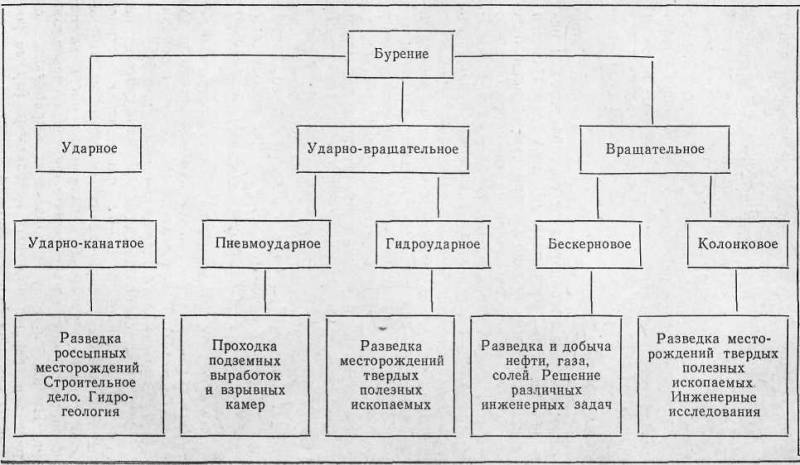 Покорители земных недр i_019.jpg