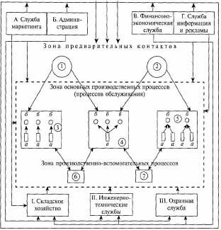 Туризм: учебник i_005.png