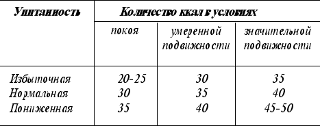 Тренируем мышцы живота и спины. 10 минут в день i_030.png