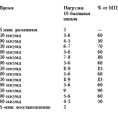 Тренируем мышцы ног и ягодиц. 10 минут в день i_037.png