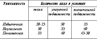 Тренируем мышцы ног и ягодиц. 10 минут в день i_038.png