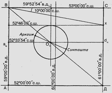 Феномен Аркаима. Космологическая архитектура и историческая геодезия i_138.png