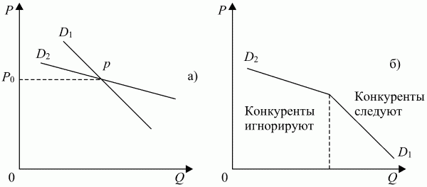 Экономическая теория: конспект лекций i_052.png