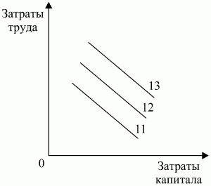 Экономическая теория: конспект лекций i_058.png