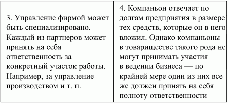 Экономическая теория: конспект лекций i_101.png