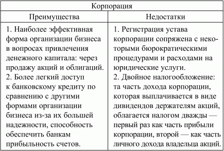 Экономическая теория: конспект лекций i_102.png