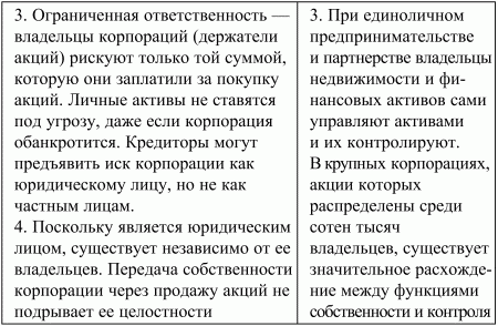 Экономическая теория: конспект лекций i_103.png